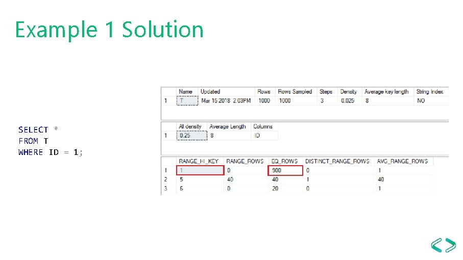 Example 1 Solution SELECT * FROM T WHERE ID = 1; 