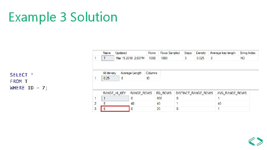 Example 3 Solution SELECT * FROM T WHERE ID = 7; 