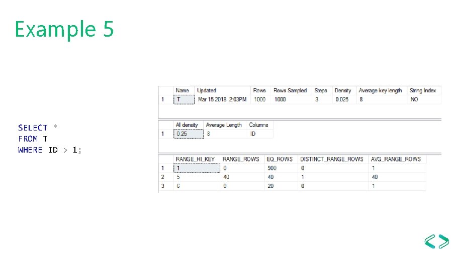 Example 5 SELECT * FROM T WHERE ID > 1; 