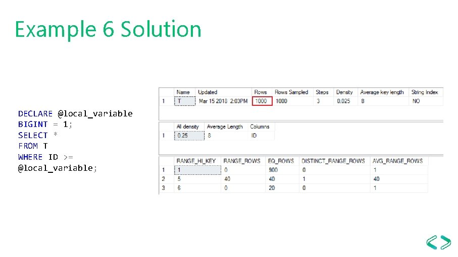 Example 6 Solution DECLARE @local_variable BIGINT = 1; SELECT * FROM T WHERE ID