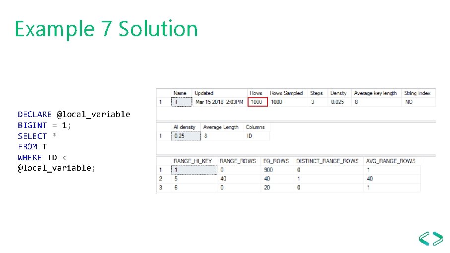 Example 7 Solution DECLARE @local_variable BIGINT = 1; SELECT * FROM T WHERE ID