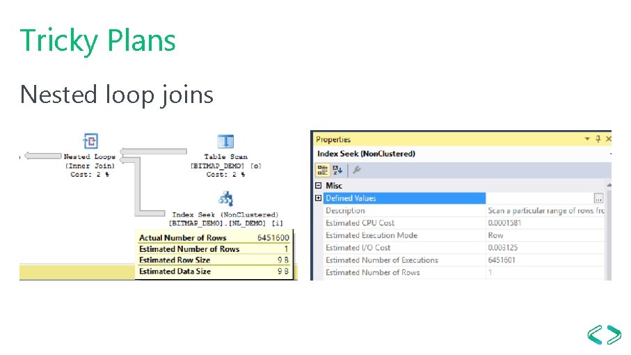 Tricky Plans Nested loop joins 