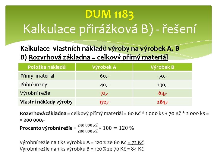 DUM 1183 Kalkulace přirážková B) - řešení Kalkulace vlastních nákladů výroby na výrobek A,