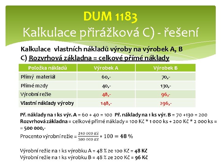 DUM 1183 Kalkulace přirážková C) - řešení Kalkulace vlastních nákladů výroby na výrobek A,