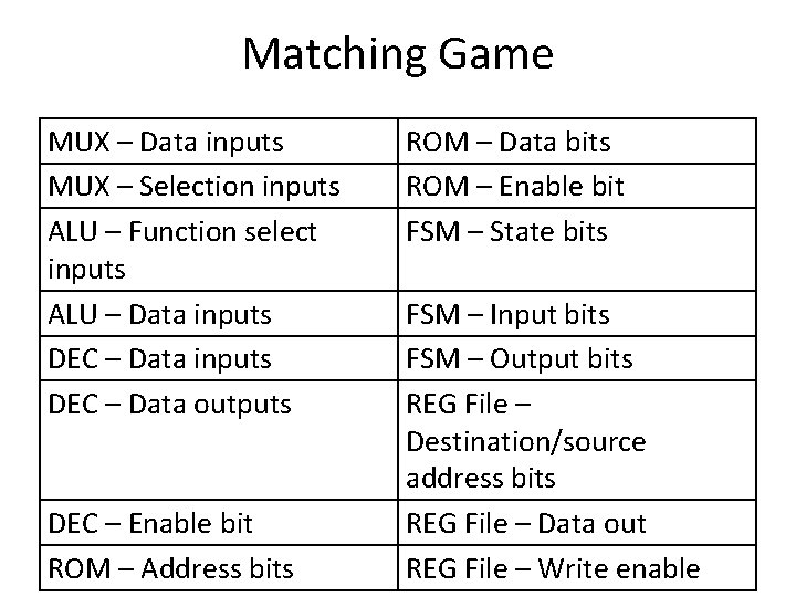 Matching Game MUX – Data inputs MUX – Selection inputs ALU – Function select