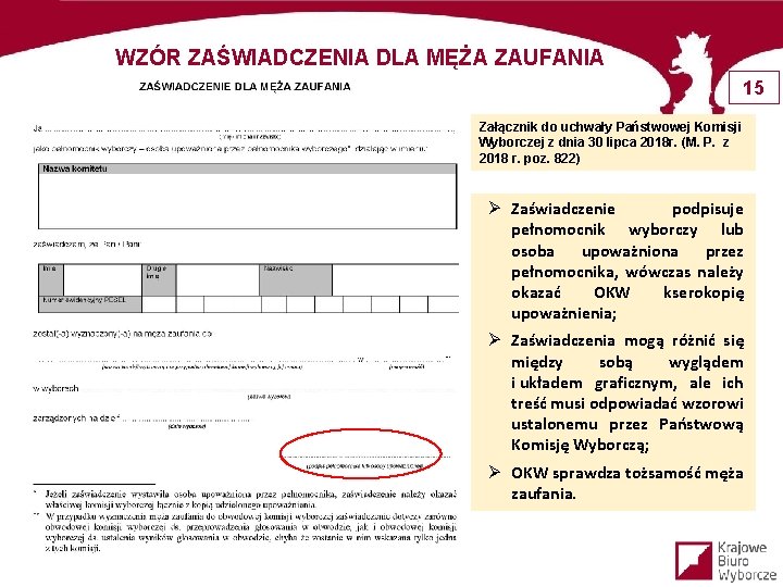 WZÓR ZAŚWIADCZENIA DLA MĘŻA ZAUFANIA 15 Załącznik do uchwały Państwowej Komisji Wyborczej z dnia