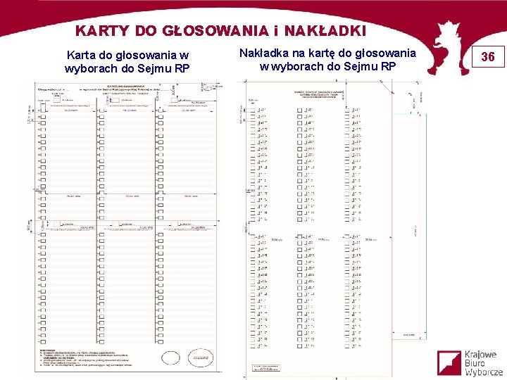 KARTY DO GŁOSOWANIA i NAKŁADKI Karta do głosowania w wyborach do Sejmu RP Nakładka