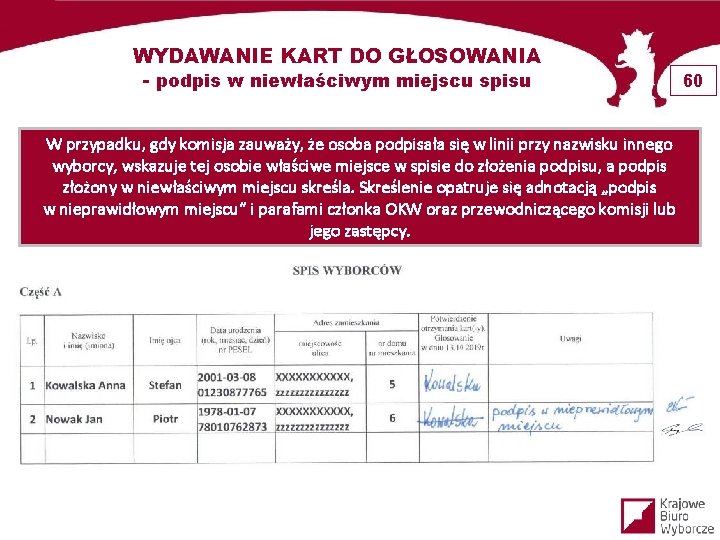 WYDAWANIE KART DO GŁOSOWANIA - podpis w niewłaściwym miejscu spisu W przypadku, gdy komisja