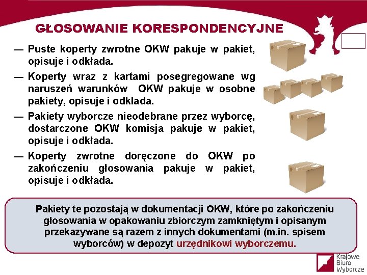 GŁOSOWANIE KORESPONDENCYJNE ― Puste koperty zwrotne OKW pakuje w pakiet, opisuje i odkłada. ―