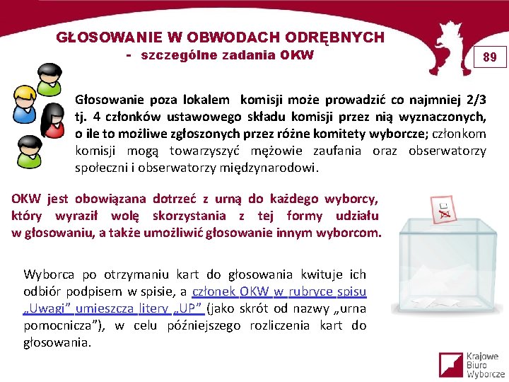 GŁOSOWANIE W OBWODACH ODRĘBNYCH - szczególne zadania OKW 89 Głosowanie poza lokalem komisji może