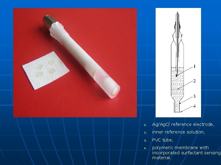 1. Ag/Ag. Cl reference electrode, 2. inner reference solution, 3. PVC tube, 4. polymeric