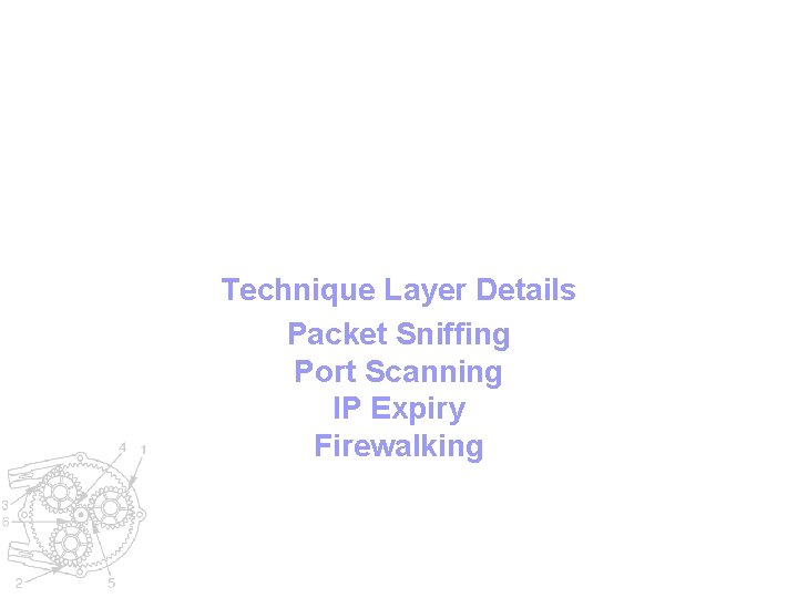 Technique Layer Details Packet Sniffing Port Scanning IP Expiry Firewalking 