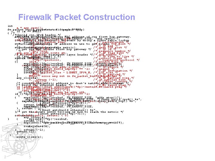 Firewalk Packet Construction int a = arp_open(); fw_packet_build_probe(struct fw_packet_build_tcp(struct firepack **fp) if (a ==