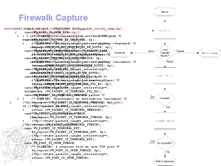 Firewalk Capture switchfor (!(((*fp)->flags) (timed_out = 0; &!timed_out FW_BOUND) && ? fw_packet_verify_ramp(fp) loop; )