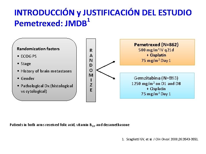 INTRODUCCIÓN y JUSTIFICACIÓN DEL ESTUDIO 1 Pemetrexed: JMDB Randomization factors • ECOG PS •