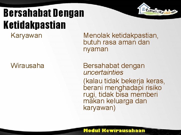 Bersahabat Dengan Ketidakpastian Karyawan Menolak ketidakpastian, butuh rasa aman dan nyaman Wirausaha Bersahabat dengan Bersahabat Dengan Ketidakpastian Karyawan Menolak ketidakpastian, butuh rasa aman dan nyaman Wirausaha Bersahabat dengan