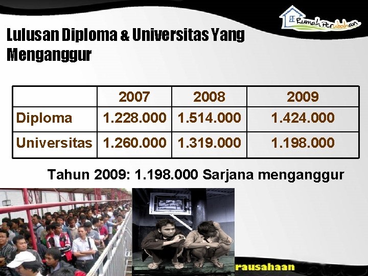 Lulusan Diploma & Universitas Yang Menganggur 2007 2008 1. 228. 000 1. 514. 000 Lulusan Diploma & Universitas Yang Menganggur 2007 2008 1. 228. 000 1. 514. 000