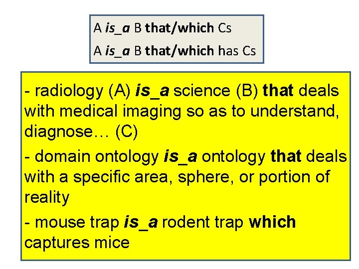 A is_a B that/which Cs A is_a B that/which has Cs - radiology (A)