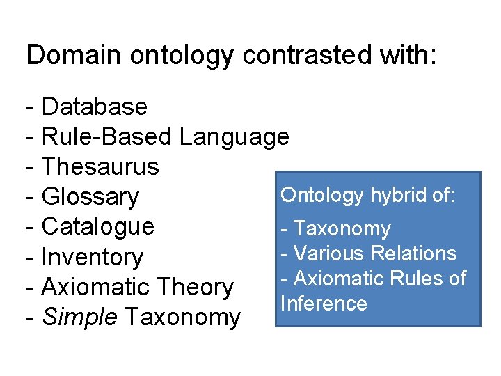 Domain ontology contrasted with: - Database - Rule-Based Language - Thesaurus Ontology hybrid of: