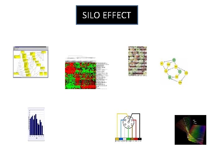 SILO EFFECT 