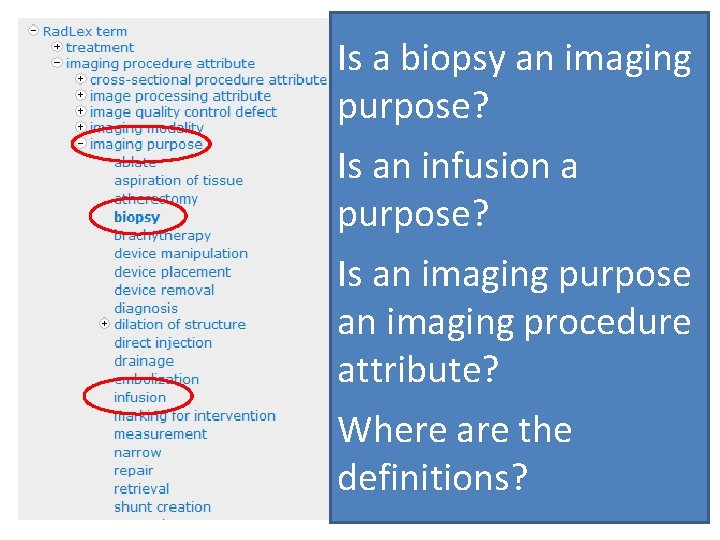 Is a biopsy an imaging purpose? Is an infusion a purpose? Is an imaging