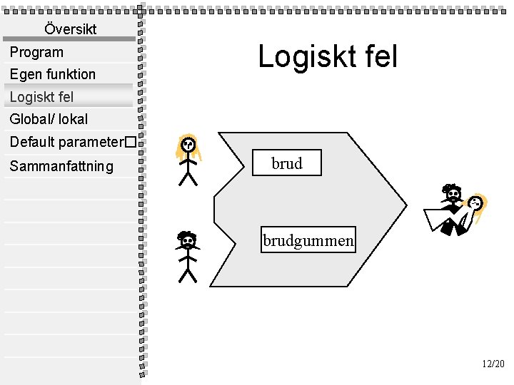 Översikt Program Egen funktion Logiskt fel Global/ lokal Default parameter� Sammanfattning brudgummen 12/20 