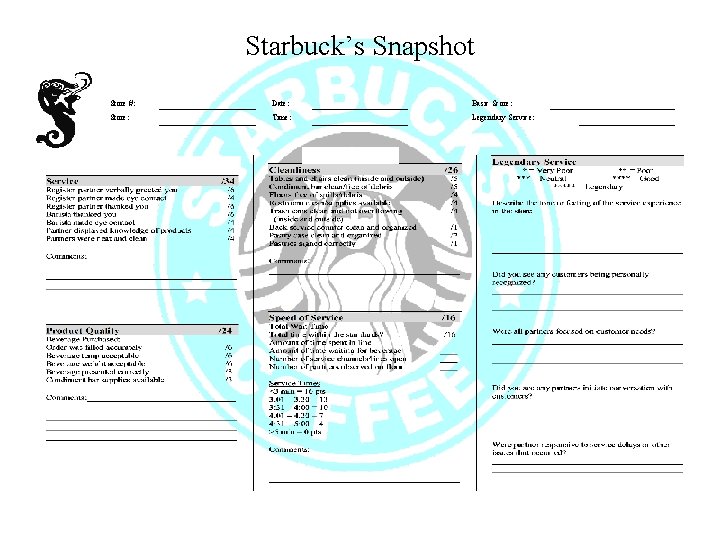 Starbuck’s Snapshot Store #: Date: Basic Score: Store: Time: Legendary Service: 