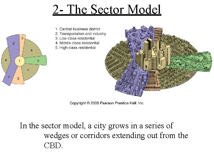 2 - The Sector Model In the sector model, a city grows in a