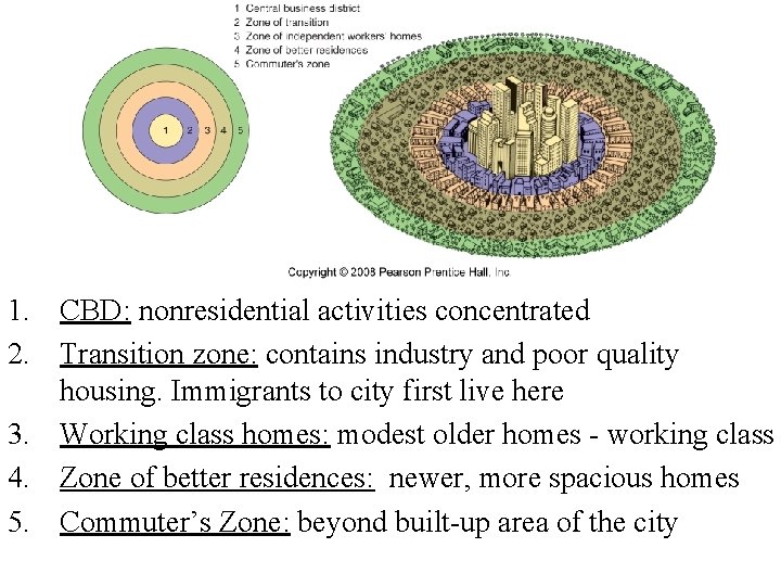 1. CBD: nonresidential activities concentrated 2. Transition zone: contains industry and poor quality housing.