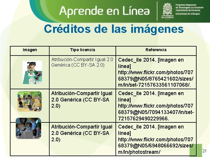 Créditos de las imágenes Imagen Tipo licencia Referencia Atribución-Compartir Igual 2. 0 Cedec_ite 2014.