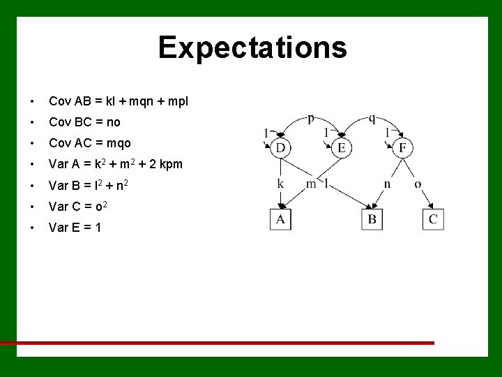 Expectations • Cov AB = kl + mqn + mpl • Cov BC =