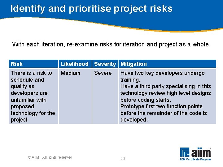 Identify and prioritise project risks With each iteration, re-examine risks for iteration and project