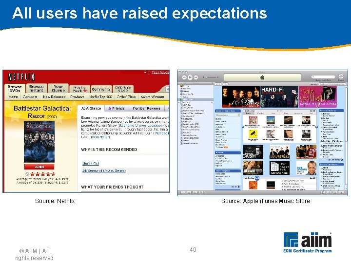 All users have raised expectations Source: Net. Flix © AIIM | All rights reserved
