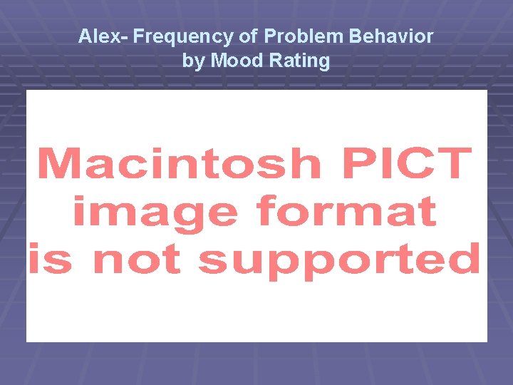 Alex- Frequency of Problem Behavior by Mood Rating 