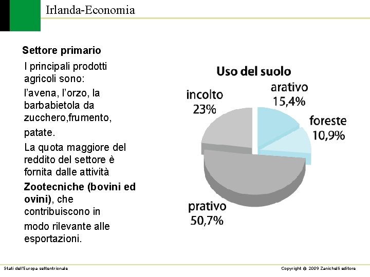 Irlanda-Economia Settore primario I principali prodotti agricoli sono: l’avena, l’orzo, la barbabietola da zucchero,