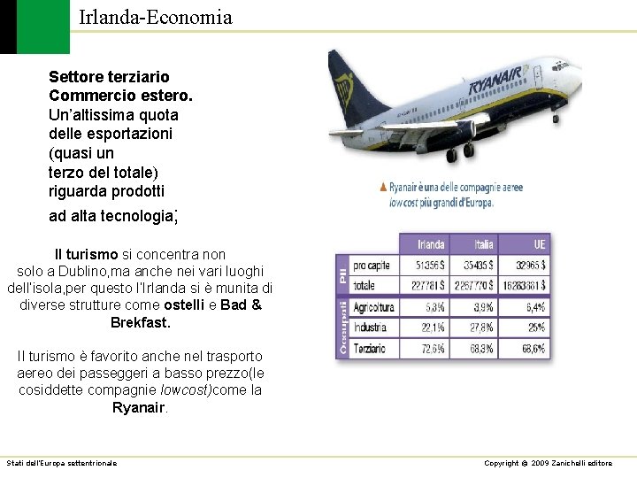 Irlanda-Economia Settore terziario Commercio estero. Un’altissima quota delle esportazioni (quasi un terzo del totale)