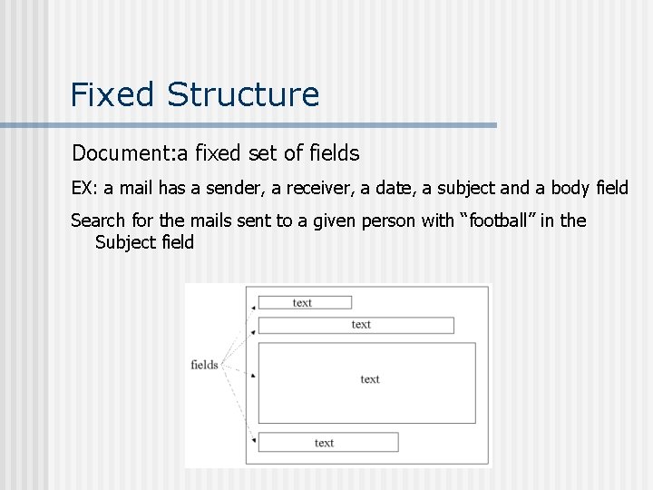 Fixed Structure Document: a fixed set of fields EX: a mail has a sender,