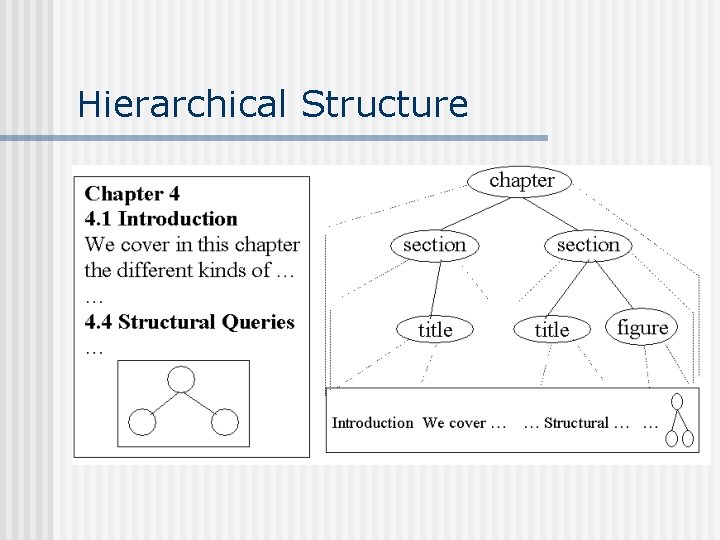 Hierarchical Structure 