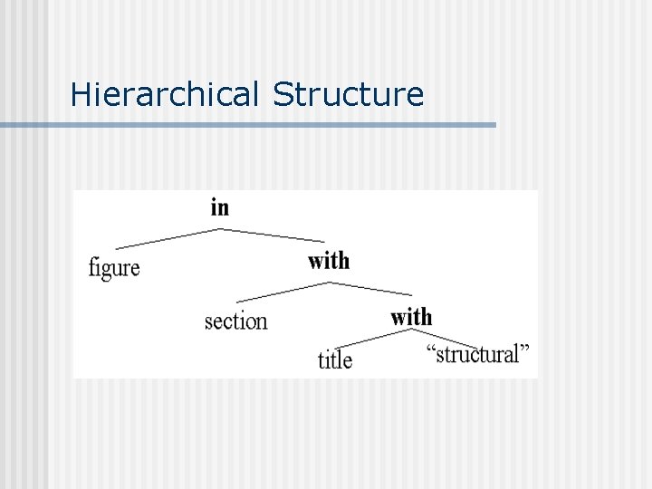 Hierarchical Structure 