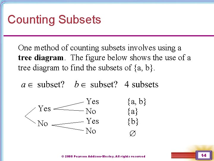 Counting Subsets One method of counting subsets involves using a tree diagram. The figure