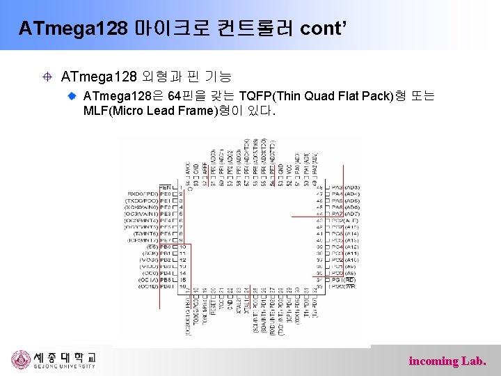 ATmega 128 마이크로 컨트롤러 cont’ ATmega 128 외형과 핀 기능 ATmega 128은 64핀을 갖는