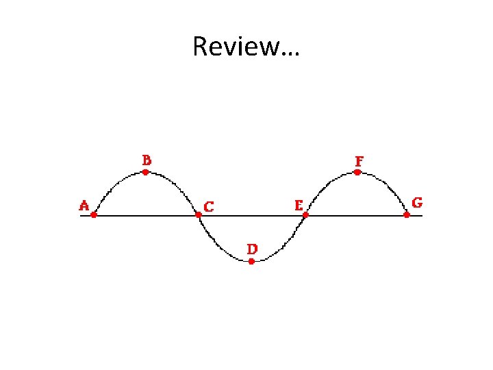 Review… 