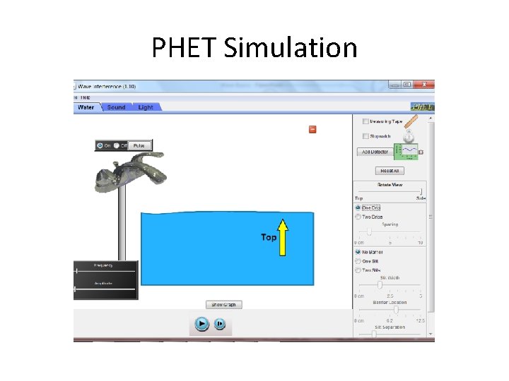 PHET Simulation 
