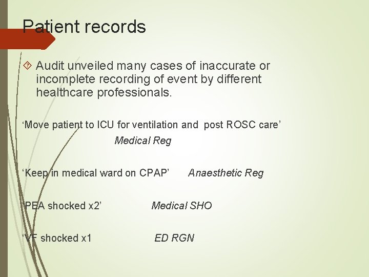 Patient records Audit unveiled many cases of inaccurate or incomplete recording of event by