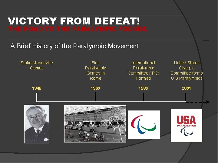 VICTORY FROM DEFEAT! THE ROAD TO THE PARALYMPIC PODIUM. A Brief History of the