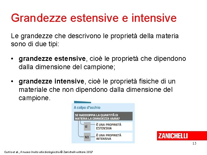 Grandezze estensive e intensive Le grandezze che descrivono le proprietà della materia sono di Grandezze estensive e intensive Le grandezze che descrivono le proprietà della materia sono di