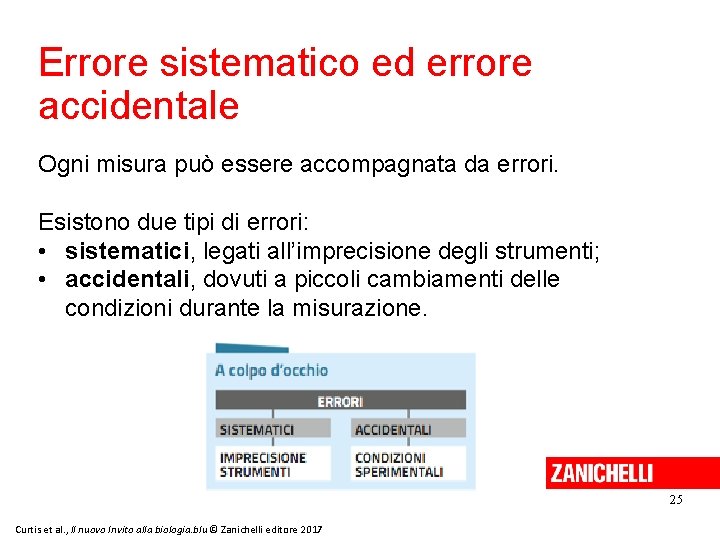 Errore sistematico ed errore accidentale Ogni misura può essere accompagnata da errori. Esistono due Errore sistematico ed errore accidentale Ogni misura può essere accompagnata da errori. Esistono due