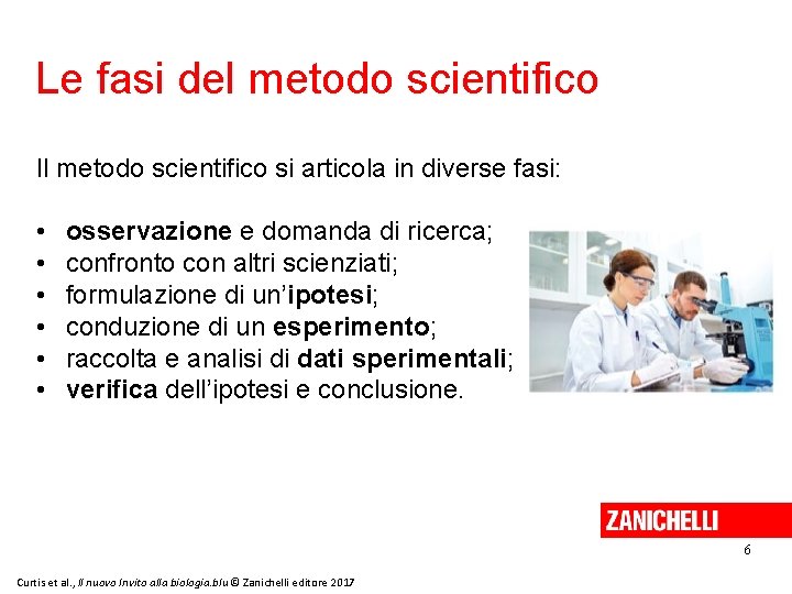 Le fasi del metodo scientifico Il metodo scientifico si articola in diverse fasi: • Le fasi del metodo scientifico Il metodo scientifico si articola in diverse fasi: •