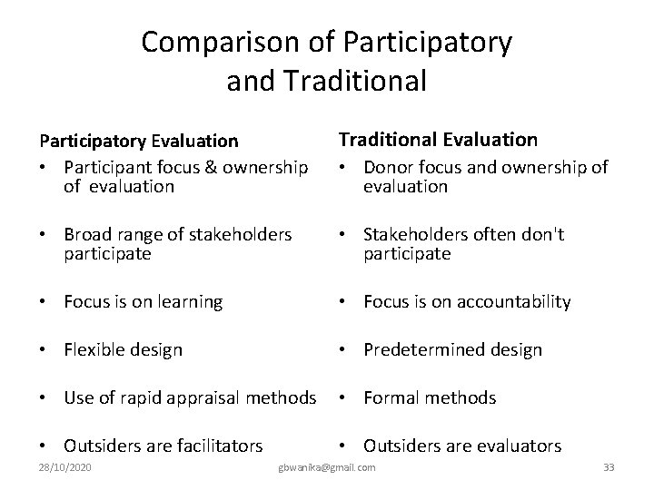 Comparison of Participatory and Traditional Participatory Evaluation • Participant focus & ownership of evaluation