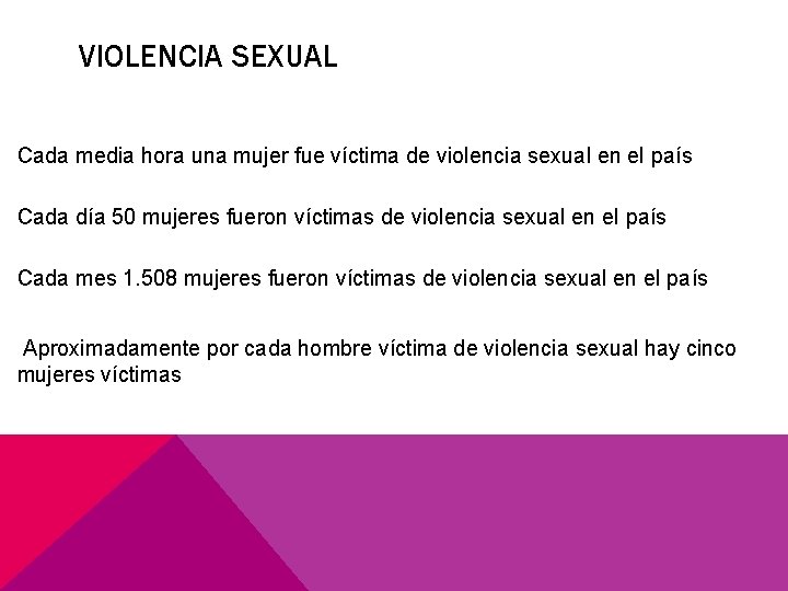 VIOLENCIA SEXUAL Cada media hora una mujer fue víctima de violencia sexual en el